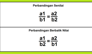 Rumus-Perbandingan-Senilai-Dan-Berbalik-Nilai-1024x576.png